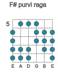 Guitar scale for purvi raga in position 5